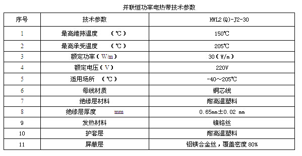 技術(shù)數(shù)據(jù)表